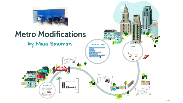 Metro Modifications by Maia Bowman on Prezi