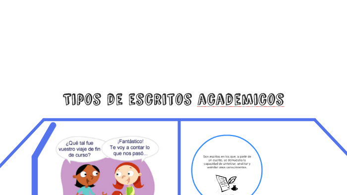Tipos de escritos academicos by helena gonzalez on Prezi