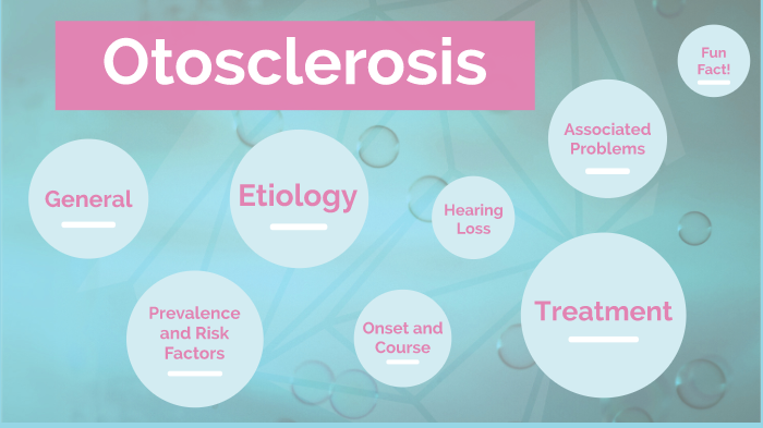 What Is Otosclerosis? Symptoms & Diagnosis