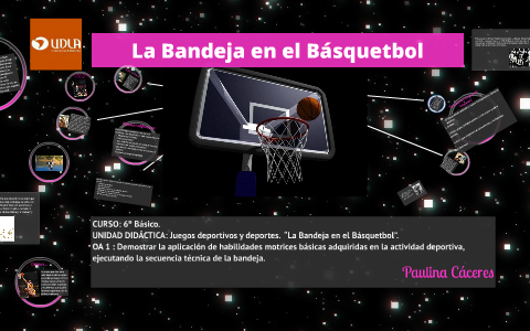 La Bandeja en el Básquetbol by Paulina Cáceres