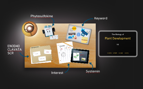 research on plant development