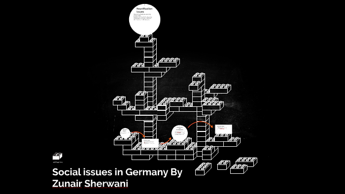 social-issues-in-germany-by-zunair-sherwani-on-prezi-next