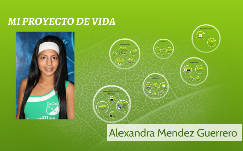 MI PROYECTO DE VIDA by Alexa mendez on Prezi
