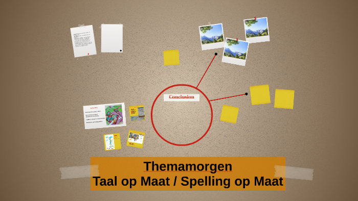 Taal op Maat / Spelling op Maat by on Prezi