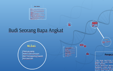 Budi Seorang Bapa Angkat by Yap Yen Ying on Prezi
