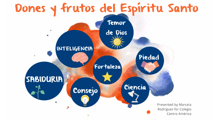 Dones y Frutos del Espiritu Santo by Marcela Rodriguez