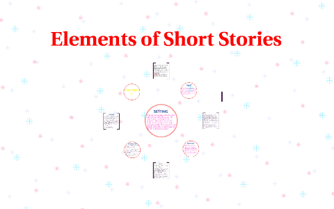 Elements of Short Stories by alyssa joy Malana on Prezi