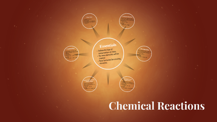 Chemical Reactions by Joseph Estevez on Prezi