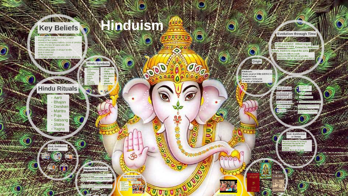 Hinduism by Karolann Charbonneau on Prezi