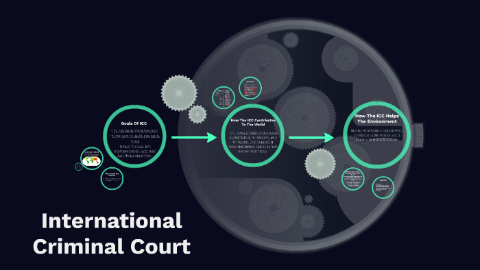 International Criminal Court By Per Son