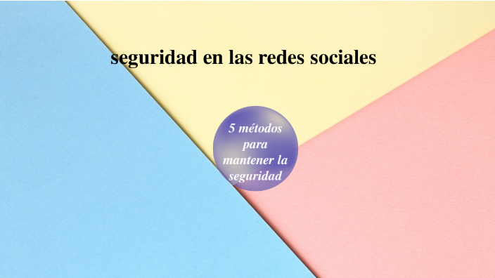 seguridad en las redes sociales by Fátima Orozco Estrada on Prezi