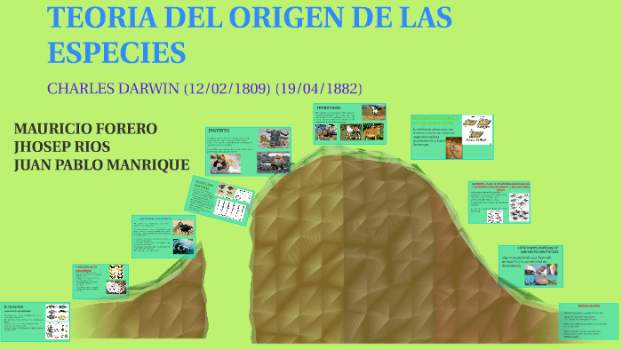 TEORIA DEL ORIGEN DE LAS ESPECIES by on Prezi