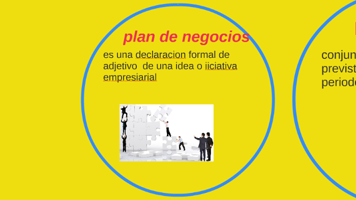 plan de negocios by kevin jose peñaloza cardona on Prezi