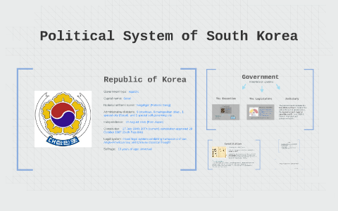 Political System of South Korea by Elizaveta Smirnova on Prezi