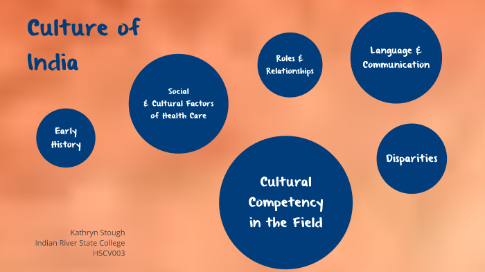 Culture of India by Kathryn Stough on Prezi