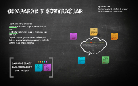 comparar y contrastar