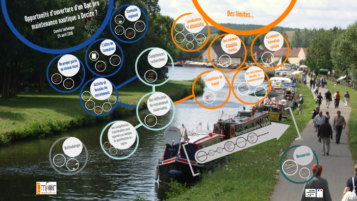 Maintenance Nautique By Jacquinot Nicolas