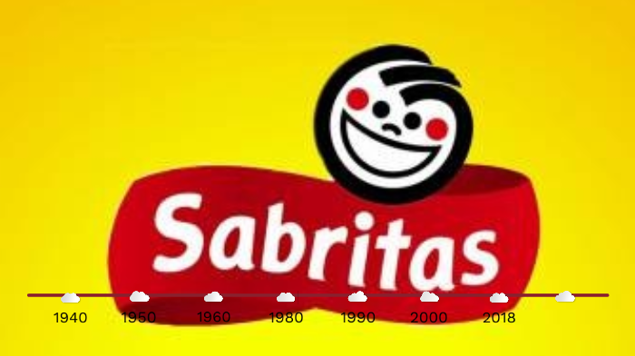 Historia de Sabritas by Dominique Lopez Bucio on Prezi