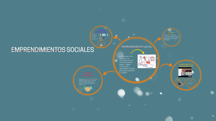 Emprendimientos sociales by Xavier Oña Serrano on Prezi