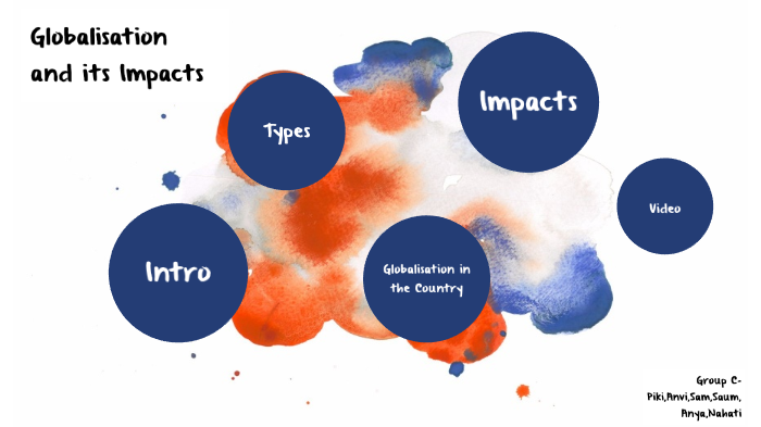 Globalization and it's Impacts by Samiha Dave on Prezi
