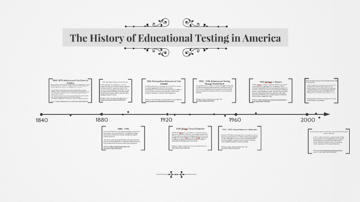 The History Of Standardized Testing In America By Blair Bennett On Prezi Next 4156