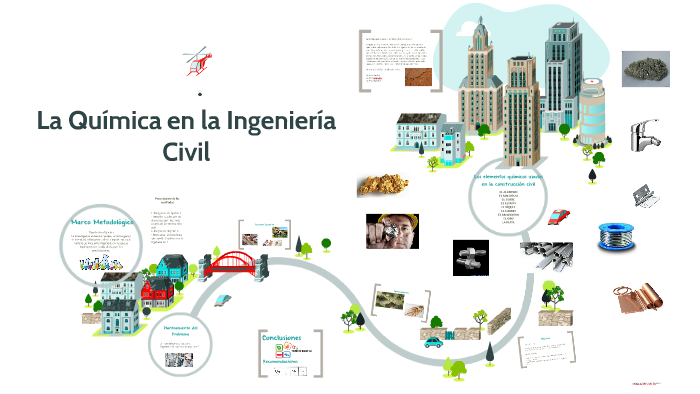 La Química en la Ingeniería Civil by Lourdes Zúñiga on Prezi
