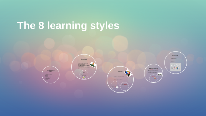 The 8 Learning Styles By Chris Rawlinson