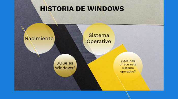 Historia De Windows By Cristian Llanas On Prezi 5121