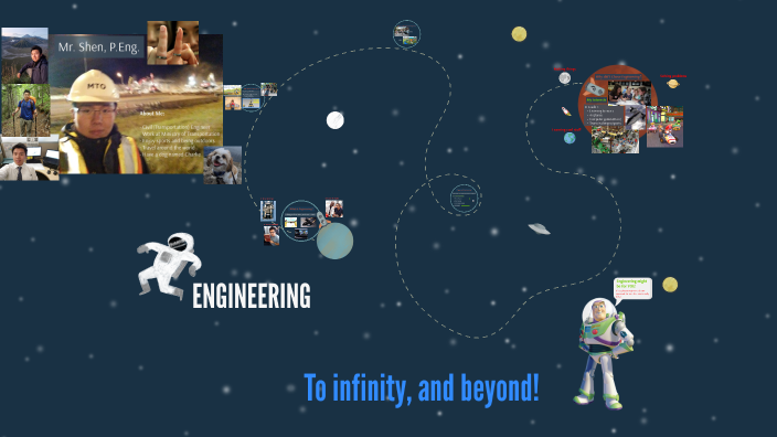 Engineering V2 by Reyy Shen on Prezi