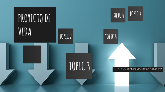proyecto de vida by gleny jazmin montero sanchez on Prezi
