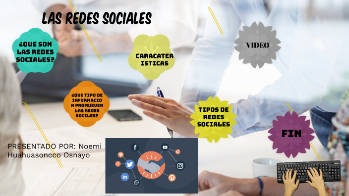 LAS REDES SOCIALES by NOEMI ANGELA HUAHUASONCCO OSNAYO on Prezi