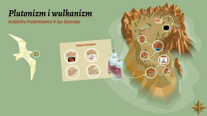 Plutonizm i wulkanizm by Andżelika :) on Prezi