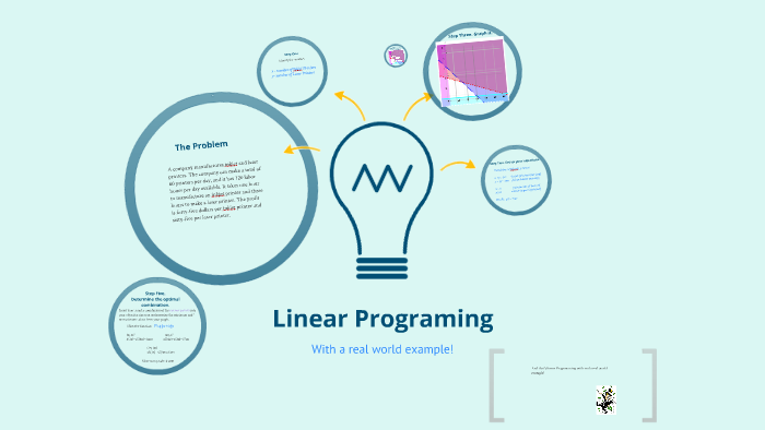 real-world-example-of-linear-programming-by-danielle-mcdonald