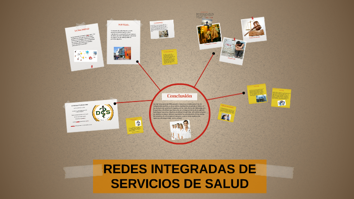 REDES INTEGRADAS DE SERVICIOS DE SALUD by Jesus Ramirez on Prezi