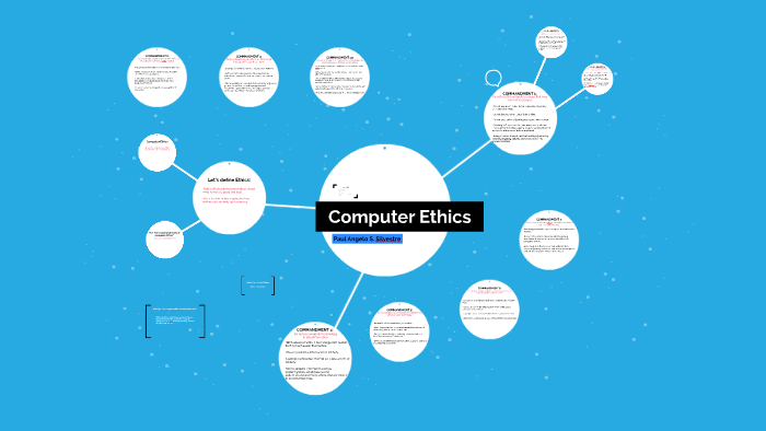 Computer Ethics by Prezi User on Prezi