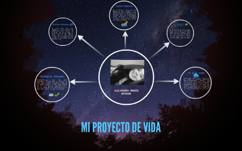 MI PROYECTO DE VIDA by Alejandra Marin Oviedo on Prezi