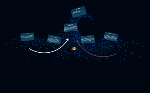 The Atomic Bomb by Adam Pressley on Prezi
