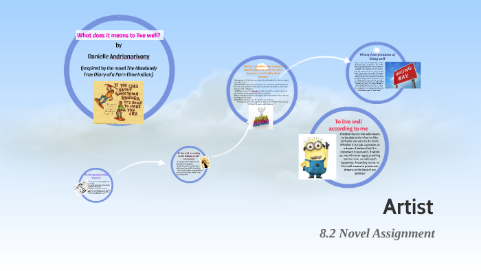 What does it means to live well? by Danielle Andrianarivony on Prezi