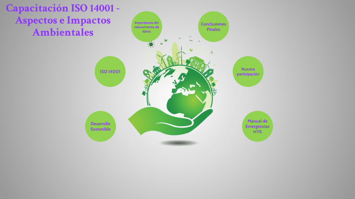 ISO 14001 - Sistema de Gestión Ambiental y Aspectos e Impactos ...