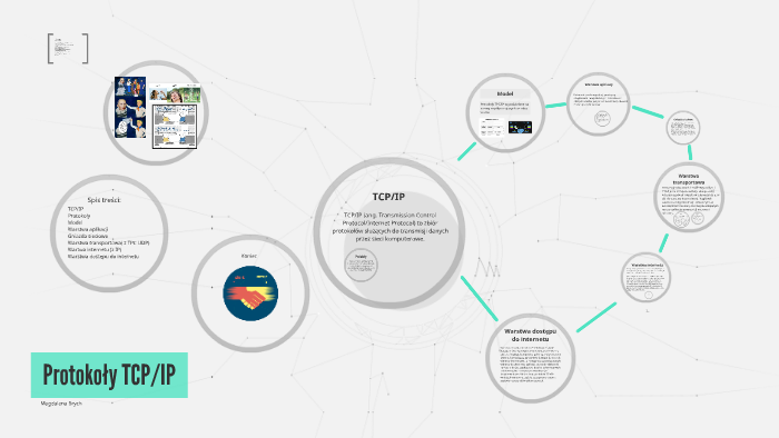 Protokół TCP/IP by Paulina Magda on Prezi