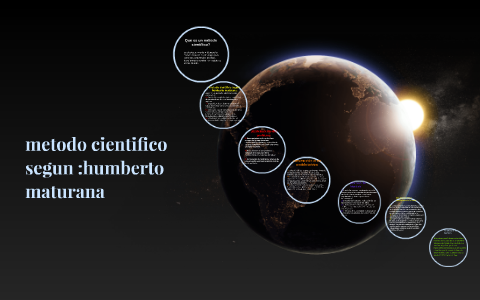 metodo cientifico by Oscar Bernal Hernandez on Prezi