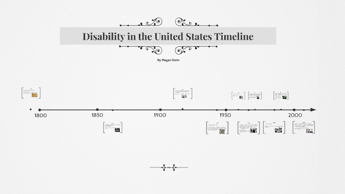 Disability in the United States Timeline by Megan Duim on Prezi