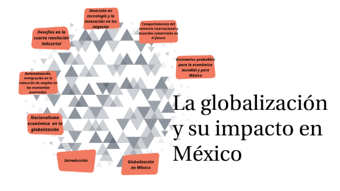 La globalización y su impacto en México by Mario Bizarro on Prezi