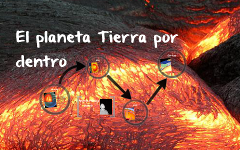 dentro del planeta tierra