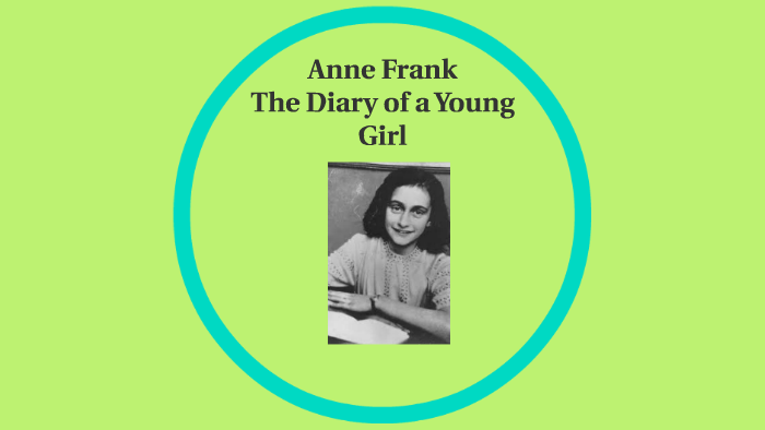 ANNE FRANK STORY by Nikeya James on Prezi
