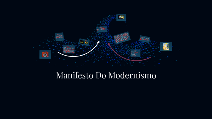 Manifesto do pau-brasil