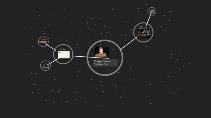Weapons From the Elizabethan Era by Tyler Christian on Prezi