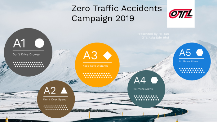 Zero Traffic Accidents Campaign By Hian Tat Tan