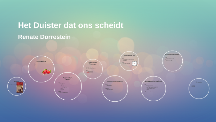 Het Duister dat ons scheidt by Emma ten Dam on Prezi