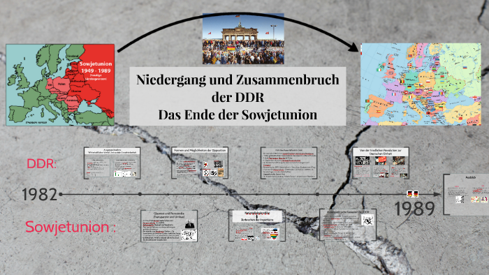 Zerfall Der Sowjetunion Einfach Erklärt Zerfall der Sowjetunion und der DDR by Rosa Lorenz on Prezi